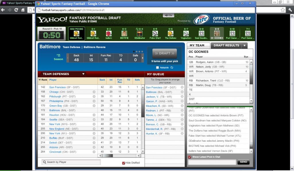 Yahoo Fantasy Football Draft - Fantasy Football Analytics