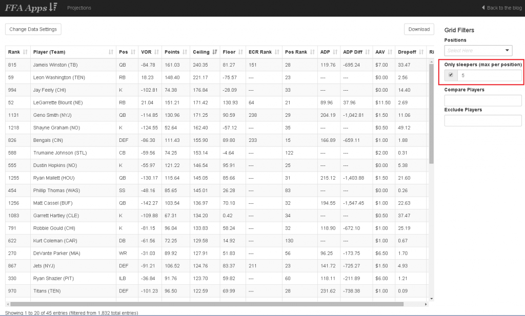 Custom Fantasy Football Rankings and Projections for Your League with this  App - Fantasy Football Analytics