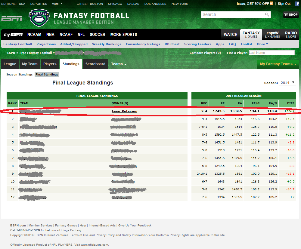 Win Your Snake Draft: Calculating Value Over Replacement using R - Fantasy  Football Analytics