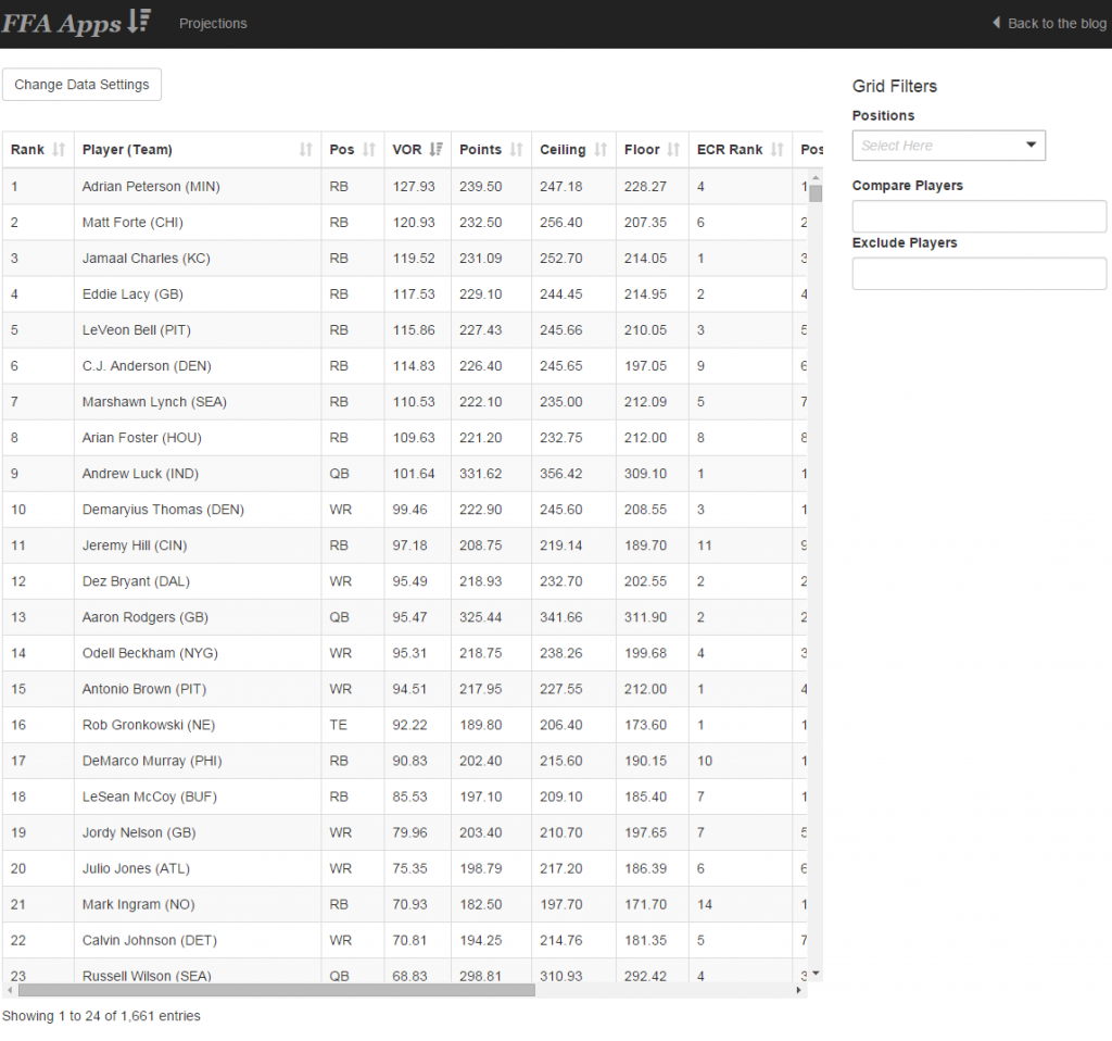 Win Your Fantasy Football Snake Draft with this App - Fantasy Football  Analytics